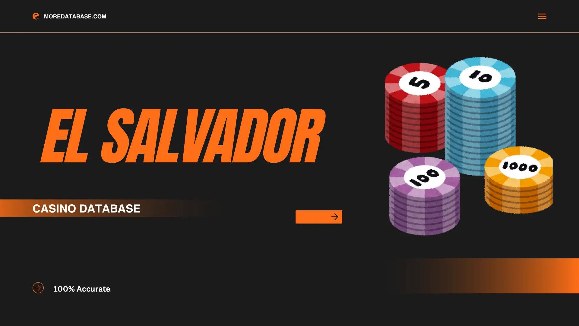El Salvador Casino Database